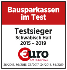 Bausparen Junge Leute Siegel über Auszeichnung Bausparkassen im Test